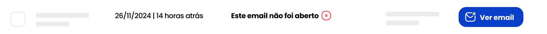 E-mail de orçamento não aberto